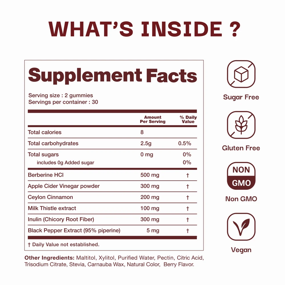 Rootation Berberine Gummies Supplement Facts panel. Serving size 2 gummies, 30 servings per container. 8 calories, 2.5 g total carbohydrate, 0 g total sugars including 0 g added sugar. Berberine HCl 500 mg, apple cider vinegar powder 300 mg, Ceylon cinnamon 200 mg, milk thistle extract 100 mg, inulin chicory root fiber 300 mg, black pepper extract 95% piperine 5 mg.